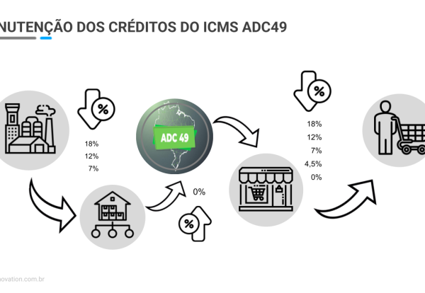 tax-ADC-49.pptx tax-ADC-49.pptx